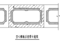 无梁空心楼盖石膏填充箱专项施工方案（文字部分）