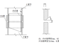 高桩码头扩建工程施工组织设计方案