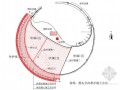 [海南]含挤密砂桩地基斜坡挡浪墙亲水平台海域人工岛工程施工组织设计158页