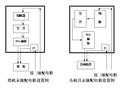 工程临时用电施工组织设计及配电图