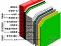 建筑工程常用外墙外保温施工做法图文详解