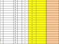 [钢筋计算]钢筋算量实用手册及抽筋手工算量表格(全套EXCEL)