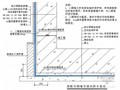 [北京]办公楼地下室防水施工工艺(节点详图)