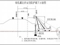 城际铁路特大桥下部结构施工方案(桩基,承台,墩柱)