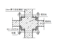 新城商住小区C区工程创优方案