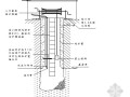 [四川]深基坑人工挖孔桩支护施工组织设计