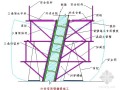 某电厂冷却塔环梁及塔筒工程施工方案