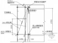 [福建]住宅楼落地式双排脚手架施工方案（专家论证 附图）