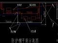 广州市某工程变压器防护棚搭设施工方案