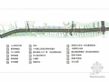 [上海]生态现代商务区道路景观概念设计方案