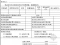 [广东]水运工程质量管理统一表格