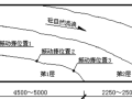 大体积砼施工方案