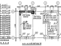 剪力墙平法施工图识读（PPT，25页）