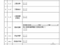 深圳市建设工程施工招标文件示范文本(2012年版 188页)