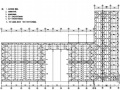 浙江某7°区轻钢结构厂房建筑及结构施工图