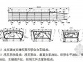 江苏某特大桥移动模架现浇箱梁施工方案