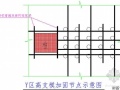 广州某8.6米高支模施工方案（胶合板 计算 附图）