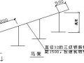 [北京]住宅项目钢筋施工方案（长城杯）