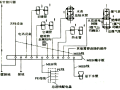 建筑电气安装识图与施工培训PPT（88页）