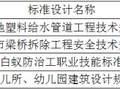 2016年11月实施的工程建设标准汇总