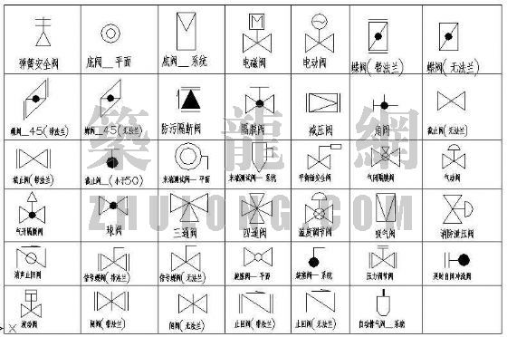 精选阀门图块集
