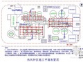 [河北]高炉热风炉系统施工组织设计