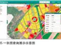 杭州余杭区多层次规划一张图与数据更新的实践（系统应用情况）