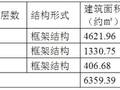 SBS改性沥青防水卷材施工方案