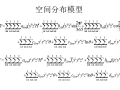 变形监测课件之八变形监测数学模型及应用（61页）