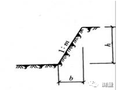 放坡系数及土方放坡计算公式