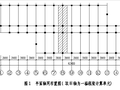 五层办公楼框架结构设计计算书