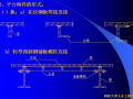 平台钢结构设计-同济大学