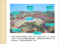 《煤矿采空区岩土工程勘察规范》（GB51044-2014）宣讲--武汉院