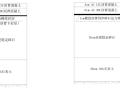 推广采用1cm橡胶沥青同步碎石下封层