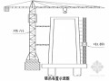 [内蒙古]铁路桥工程专项施工方案