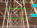 房建工程模板安全施工技术培训讲义(附图丰富)