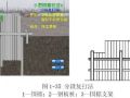 上海某废水池施工组织设计