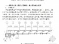 通风空调工程施工图预算编制实例（11页）