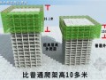 超高层建筑综合体关键施工技术讲义汇报