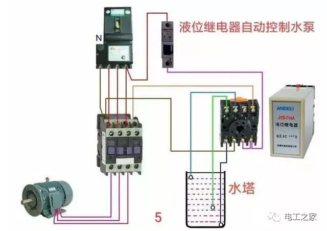 [分享]常用交流接触器实物接线图,觉得好可以收藏转发