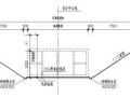 管廊建设：明挖基坑施工和暗挖方法汇总！