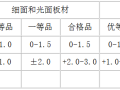 上海海事大学学生服务中心广场（技术标）