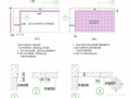 [标杆地产]项目施工防开裂防渗漏重点控制指导手册（图文并茂）