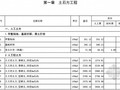 2016年建筑业营改增《山西省建设工程计价依据》调整执行规定资料汇编