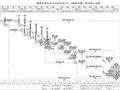 湖北某大学教学楼施工组织设计（框架结构）