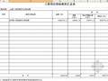 四川省某办公综合楼建安工程投标报价实例（附宏业清单计价软件文件）