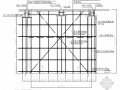 [深圳]高大模板支撑系统施工方案（18mm厚胶合板 8.2m）