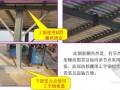 建筑集团现场会优秀做法总结（质量 安全 文明施工等）