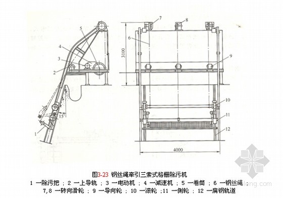 钢丝绳牵引三索式格栅除污机