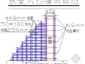 [江苏]挡土墙安全施工专项方案